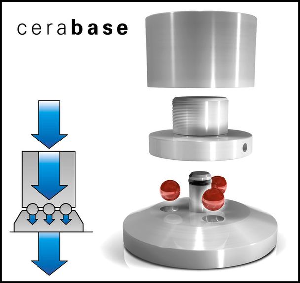 Finite_Elemente_Cerabase_diagram.jpg
