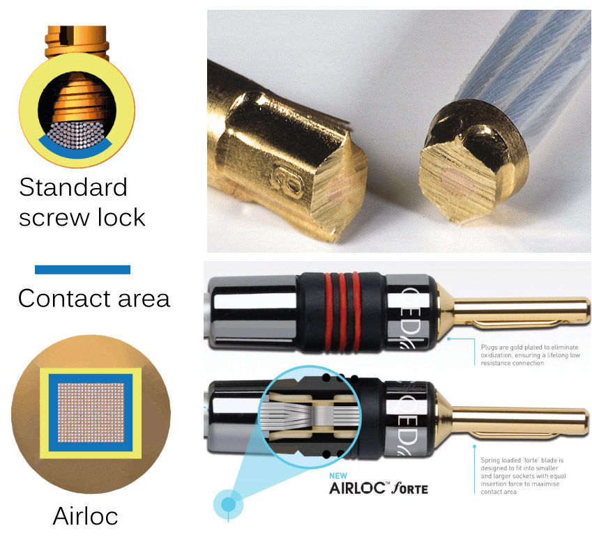 airloc-tech.jpg