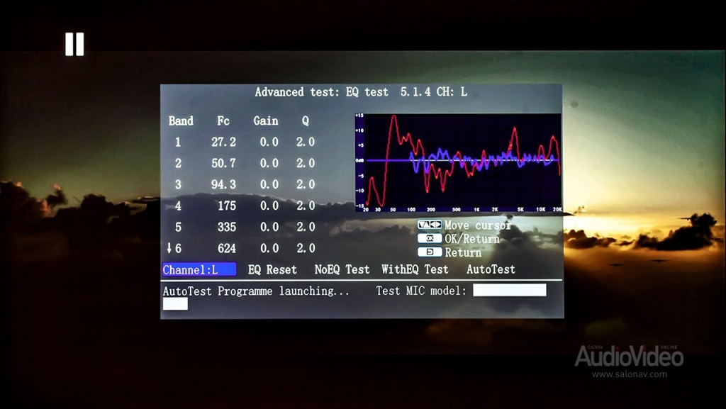 IOTAVX_AVX17_n_AVXP1_e1218.jpg