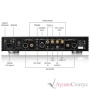 HIFI ROSE RD160 Black