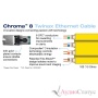 Wireworld Chroma 8 Twinax Ethernet RJ45 1.0 m