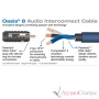 Wireworld Oasis 8 Interconnect RCA 2.0 m