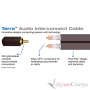 Wireworld Terra Interconnect RCA 6.0 m