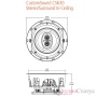PSB Speakers CS630