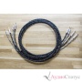 INAKUSTIK Exzellenz LS-40, Single Wire, BFA Banana, 2 x 2,5 m