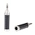 FURUTECH CF35 (R)