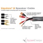 Wireworld Equinox 8 Speaker Cable Banana 2.5 m