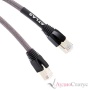 ATLAS CABLES Equator Streaming CAT6 bulk