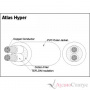 ATLAS CABLES Hyper 1.5